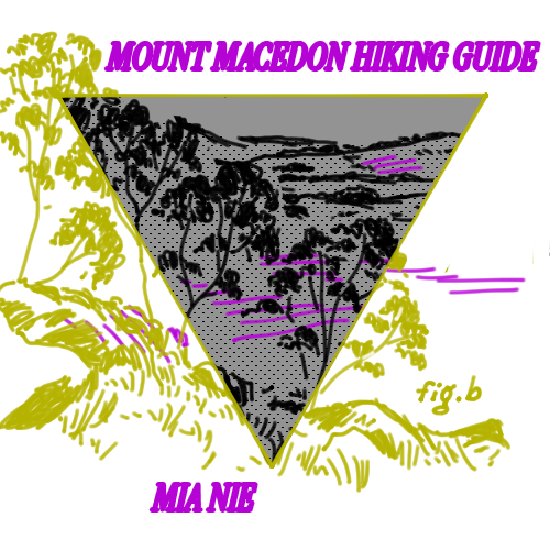 ‘Mount Macedon Hiking Guide’ by Mia Nie